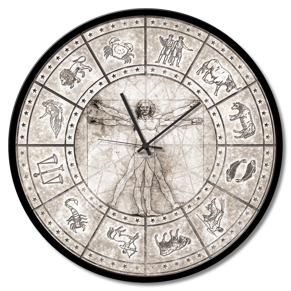 FIGURE ASTROLOGICHE
